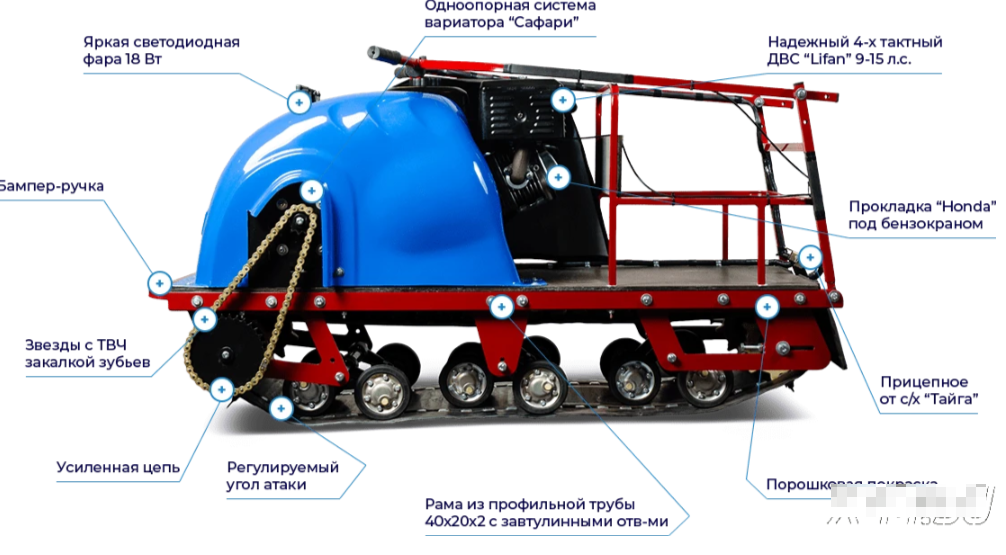 Мотобуксировщик MOTODOG 500, 9  передний привод в Балашихе