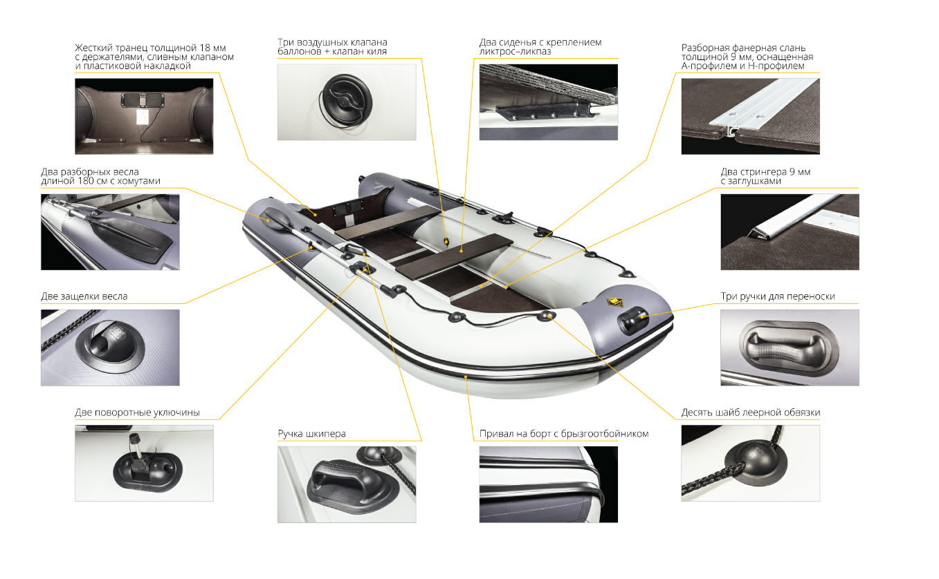 Лодка Ривьера Компакт 2900 СК в Балашихе