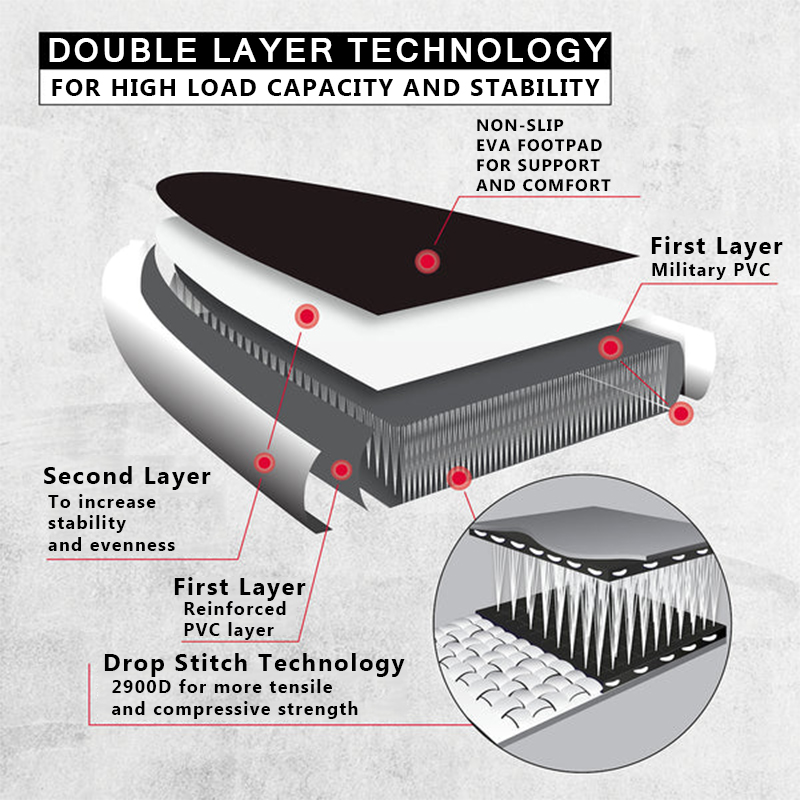 SUP (САП) ДОСКА MISHIMO CARBON DARKSIDE 11’ (335СМ) в Балашихе