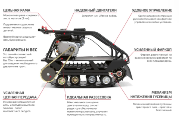 Мотобуксировщик НОРКА 380 MINI 9 л.с. в Балашихе
