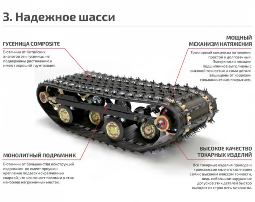 Мотобуксировщик НОРКА 380 MINI 9 л.с. в Балашихе