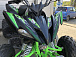 Квадроцикл PROMAX RAPTOR 300 NEW Monster в Балашихе